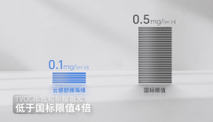 并不代表本网附和其概念和对其实正在性负